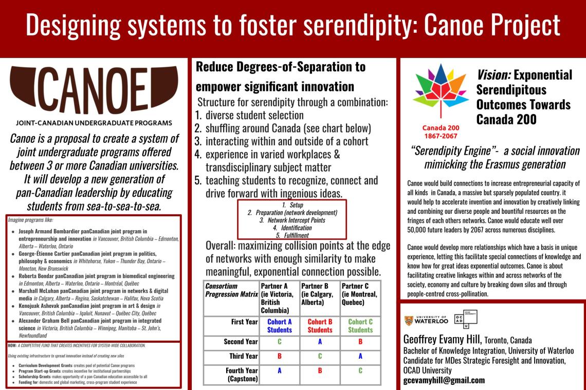 Canoe Serendipity Poster GCEH